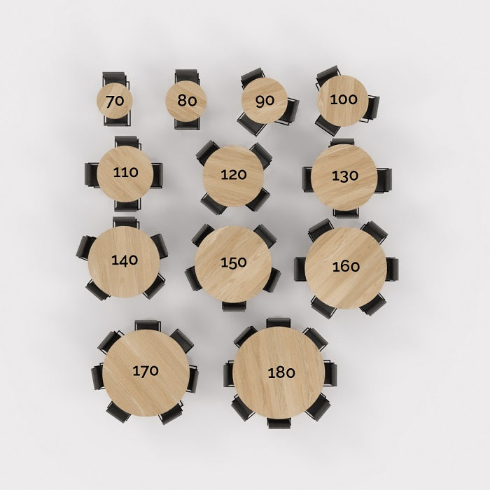 Hoeveel stoelen passen om een ronde tafel